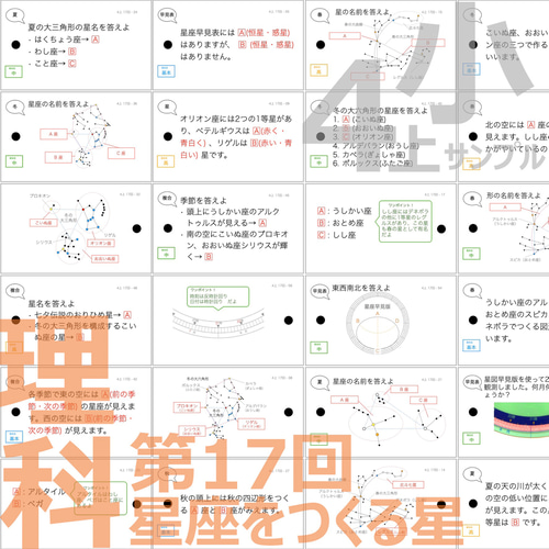 中学受験 暗記カード【4年生向け 理科 天体セット】地学,星座