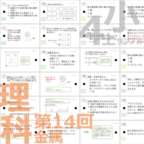 中学受験 暗記カード【4年上 社会・理科 11-19回】組分けテスト対策 予習シリーズ 13枚目の画像