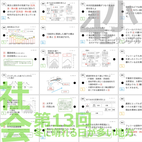 中学受験 暗記カード【4年上 社会・理科 11-19回】組分けテスト対策 予習シリーズ 4枚目の画像