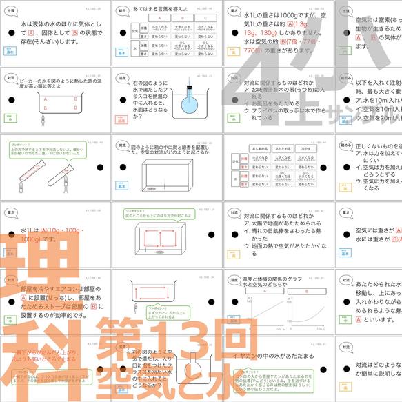 中学受験 暗記カード【4年上 社会・理科 11-19回】組分けテスト対策 予習シリーズ 12枚目の画像