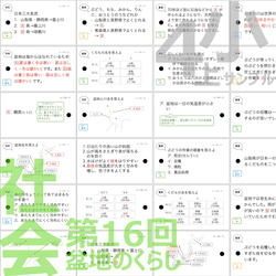 中学受験 暗記カード【4年上 社会・理科 11-19回】組分けテスト対策 予習シリーズ 6枚目の画像