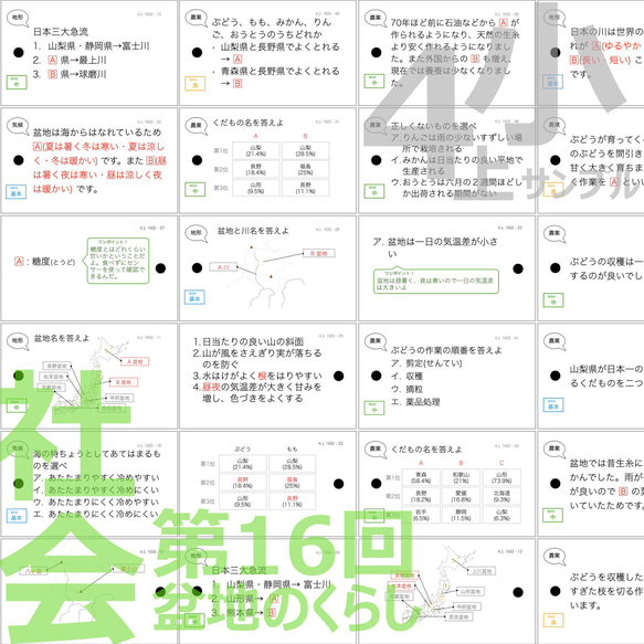 中学受験 暗記カード【4年上 社会・理科 11-19回】組分けテスト対策 予習シリーズ 6枚目の画像