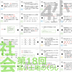 中学受験 暗記カード【4年上 社会・理科 11-19回】組分けテスト対策 予習シリーズ 8枚目の画像