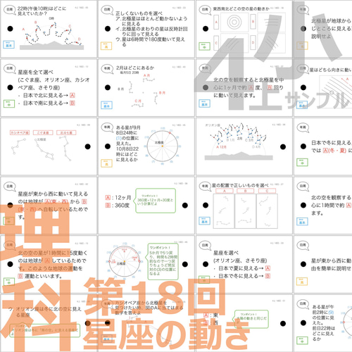 注目ブランド 中学受験 暗記カード【4年上 11-19回】組分け対策 社会・理科 語学・辞書・学習参考書