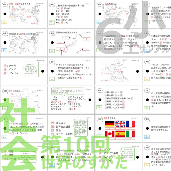 中学受験 暗記カード【6年上 社会・理科 10-17回】組分けテスト対策 予習シリーズ 2枚目の画像