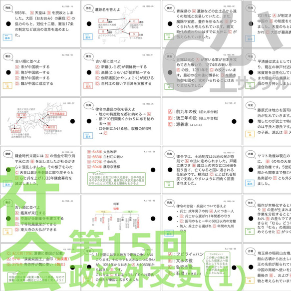 中学受験 暗記カード【6年上 社会・理科 10-17回】組分けテスト対策 予習シリーズ 6枚目の画像