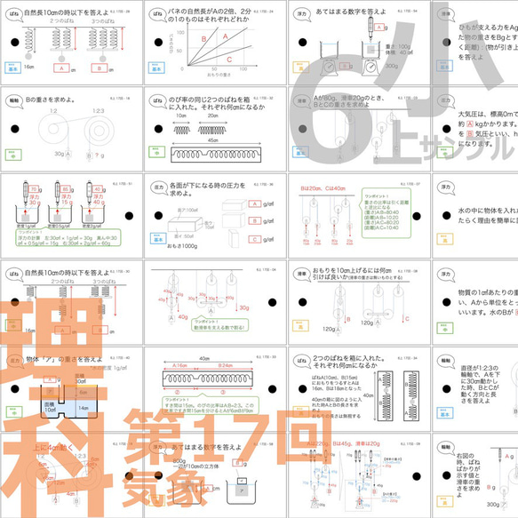 中学受験 暗記カード【6年上 社会・理科 10-17回】組分けテスト対策 予習シリーズ 15枚目の画像