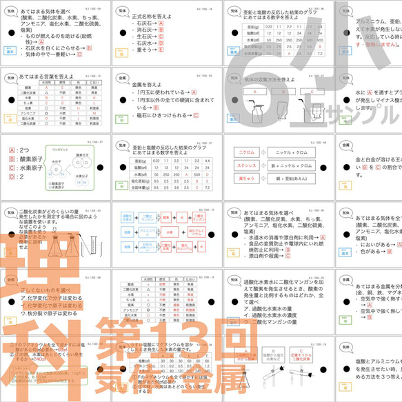 中学受験 暗記カード【6年上 社会・理科 10-17回】組分けテスト対策 予習シリーズ 12枚目の画像