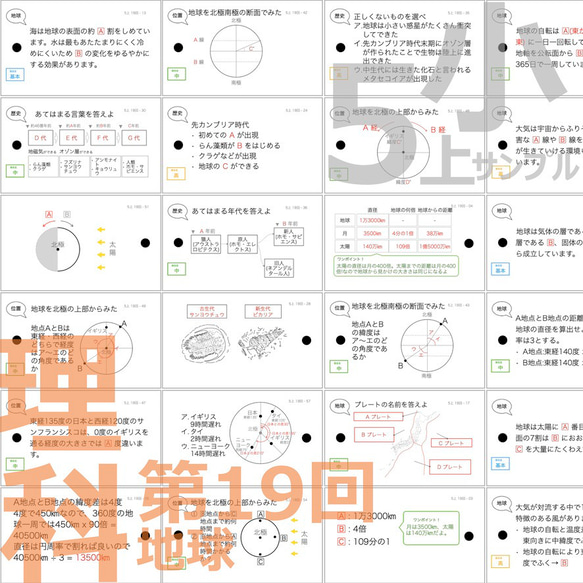 中学受験 暗記カード【5年上 セット 社会・理科 11-19回】組分けテスト対策 予習シリーズ 17枚目の画像