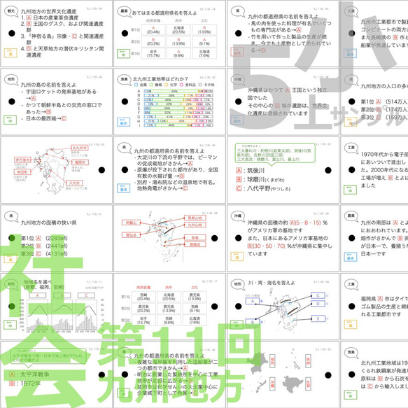 中学受験 暗記カード【5年上 セット 社会・理科 11-19回】組分けテスト対策 予習シリーズ 2枚目の画像