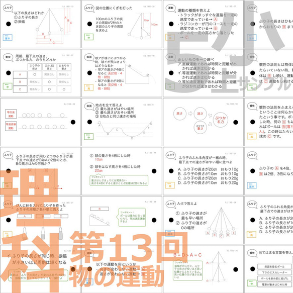 中学受験 暗記カード【5年上 セット 社会・理科 11-19回】組分けテスト対策 予習シリーズ 12枚目の画像