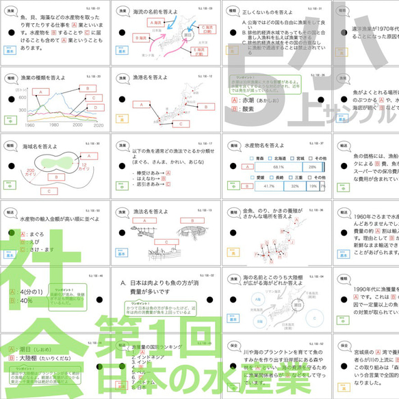 中学受験 暗記カード【5年上 社会 ハーフセット 1-9回】 組分けテスト対策 予習シリーズ 2枚目の画像