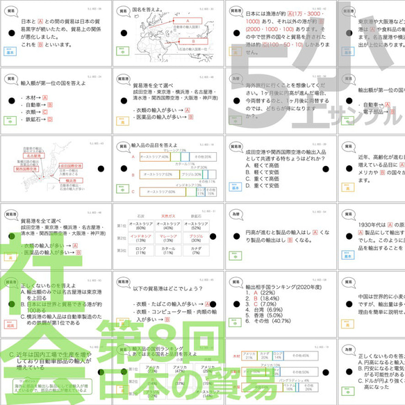 中学受験 暗記カード【5年上 社会 ハーフセット 1-9回】 組分けテスト対策 予習シリーズ 8枚目の画像