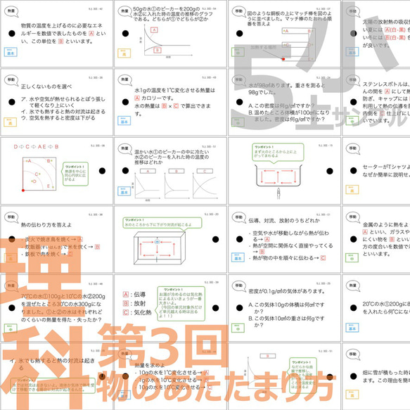 中学受験 暗記カード【5年上 理科 ハーフセット 1-9回】 組分けテスト対策 予習シリーズ 4枚目の画像