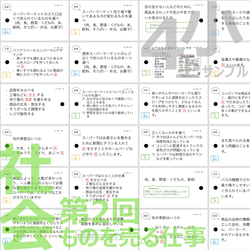 中学受験 暗記カード【4年上 社会 ハーフセット 1-9回】 組分けテスト対策 予習シリーズ 3枚目の画像