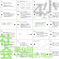 中学受験 暗記カード【4年上 社会 ハーフセット 1-9回】 組分けテスト対策 予習シリーズ 9枚目の画像