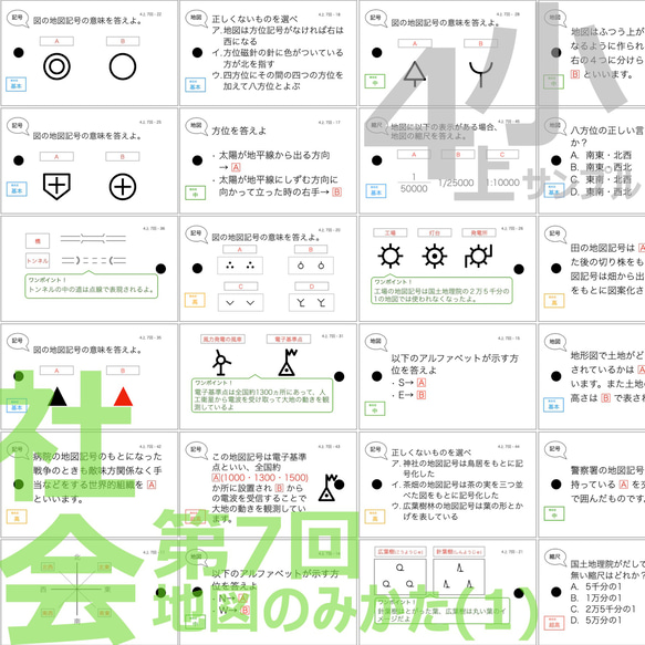 中学受験 暗記カード【4年上 社会 ハーフセット 1-9回】 組分けテスト対策 予習シリーズ 7枚目の画像