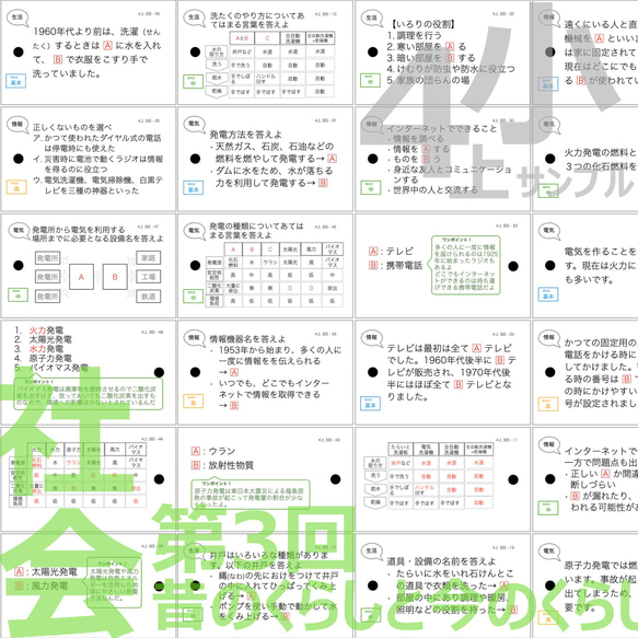 中学受験 暗記カード【4年上 社会 ハーフセット 1-9回】 組分けテスト対策 予習シリーズ 4枚目の画像