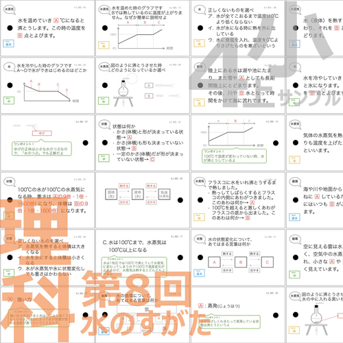 中学受験 暗記カード【4年上 理科 ハーフセット 1-9回】 組分け