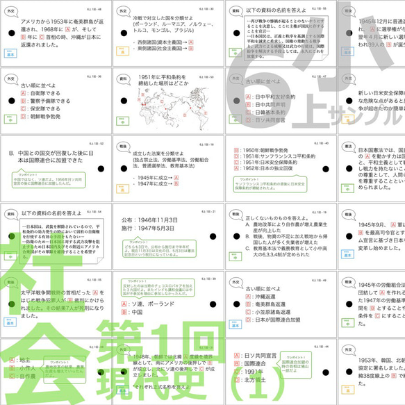 中学受験 暗記カード【6年上 社会 全セット1-17回】予習シリーズ 組分けテスト対策 2枚目の画像