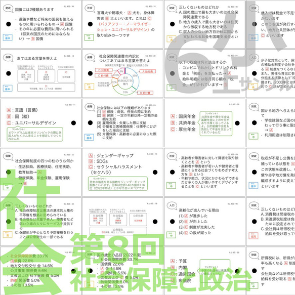 中学受験 暗記カード【6年上 社会 全セット1-17回】予習シリーズ 組分けテスト対策 8枚目の画像