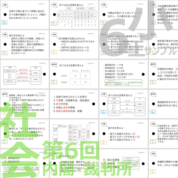 中学受験 暗記カード【6年上 社会 ハーフセット1-8回】予習シリーズ 組分けテスト対策 6枚目の画像