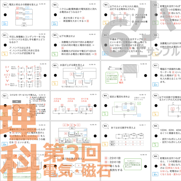 中学受験 暗記カード【6年上 理科全セット1-17回】 予習シリーズ 組分けテスト対策 4枚目の画像