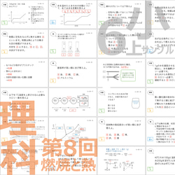 中学受験 暗記カード【6年上 理科 ハーフセット1-8回】 予習シリーズ 組分けテスト対策 8枚目の画像