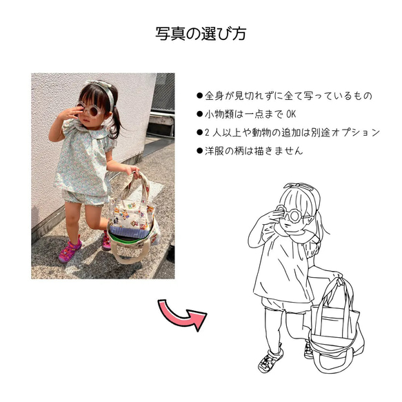 ■MAMA MADE■うちの子グッズ ポーチ 買い物 キャンパス 小物入れ バッグ 名入れ  オーダーメイド 6枚目の画像