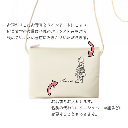 □MAMA MADE□うちの子グッズ サコッシュ キャンパス ショルダーバッグ