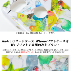 ハードケース Android対応  絵画 モルモット AQUOS Galaxy xperia 6枚目の画像