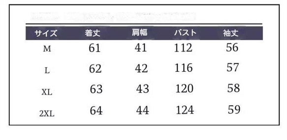  第4張的照片