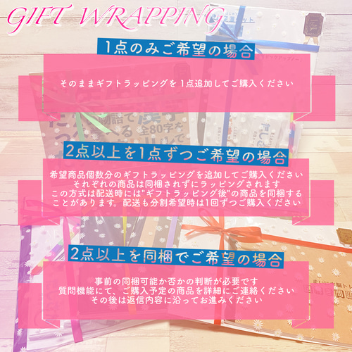 ギフトラッピング詳細確認用ページ】プレゼント クリスマス 誕生日  