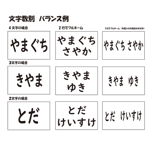 2枚セット！【おたすけアイテム！】ゼッケン サイズ 名前 転写シール2
