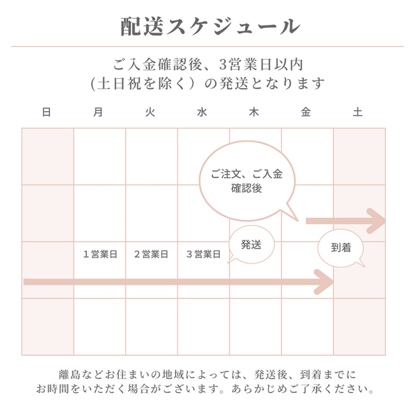 【特集掲載】ブレスレット リング 指輪 誕生石 調整可能 重ね付け 母の日 花以外 遅れてごめんね 19枚目の画像