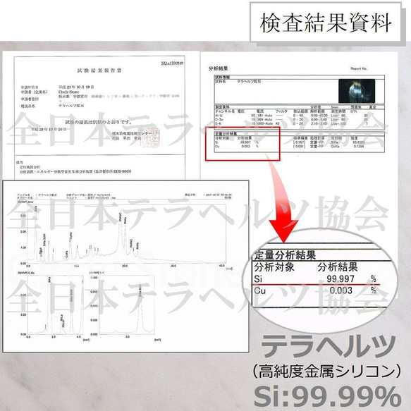 4個セット　8ｍｍ　高純度　テラヘルツ鉱石　ラウンド（丸玉）ビーズ　 5枚目の画像