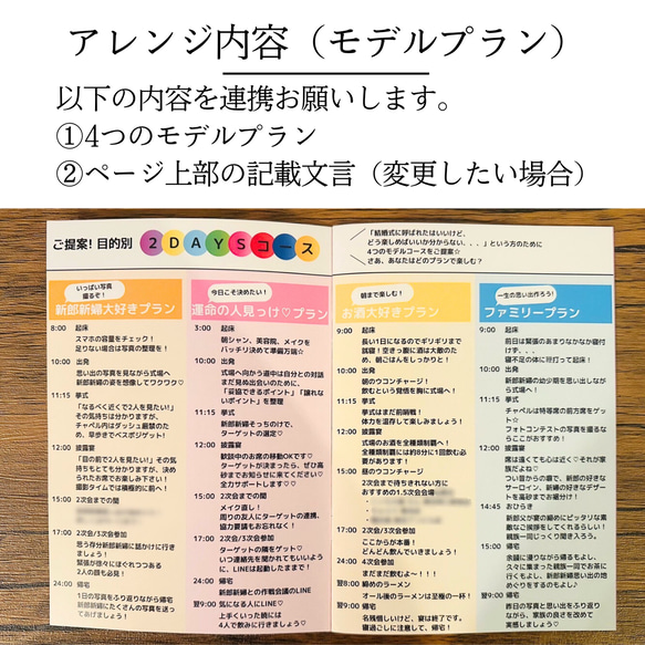 【フルオーダー】【全8ページ】¥25,000旅行雑誌風 プロフィールブック 旅行 結婚式 ウェディング ペーパーアイテム 席次表・席札・メニュー表 XU1630101367(12500円)