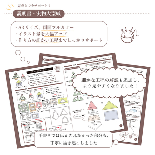 パッチワークキット】クリスマス オーナメント クリスマスツリー