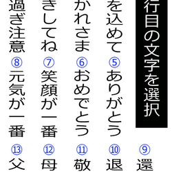 名入れ サーモス  ビア ビールジョッキ 真空断熱構造 720ml 3枚目の画像