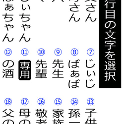 名入れ サーモス  ビア ビールジョッキ 真空断熱構造 720ml 5枚目の画像