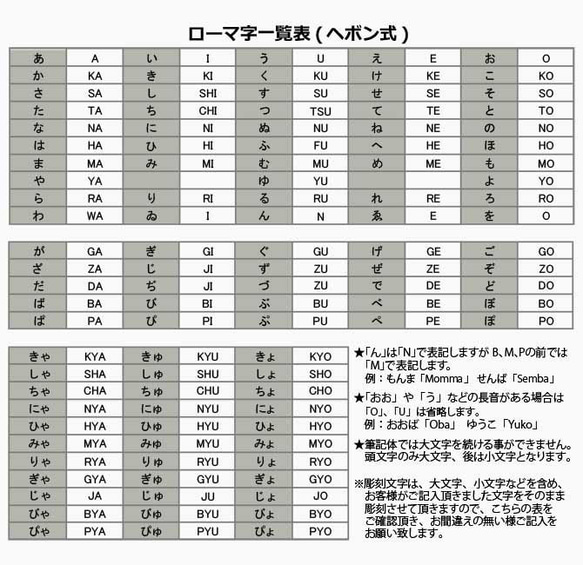 名入れ 赤ちゃんの手形 足型 写真 2枚タイプ ウッド フォトフレーム 10枚目の画像