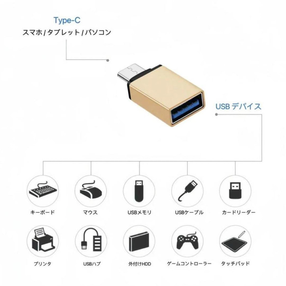 USB Type-C 変換 ブラック USB 変換アダプター スマホ　ゲーム 3枚目の画像