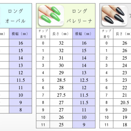 測定用サンプルチップ ネイルチップ クリア オーバル ショート
