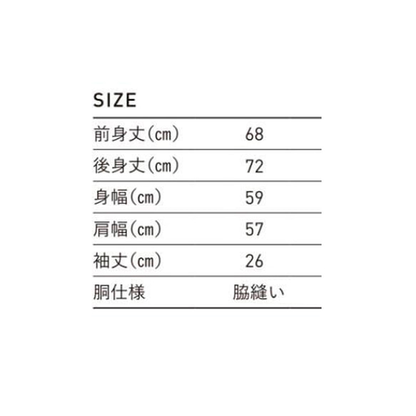  第4張的照片