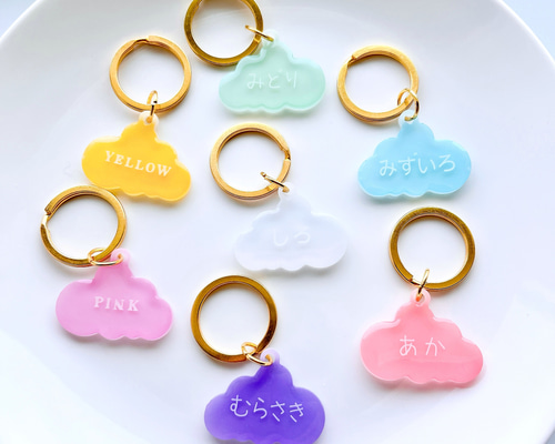 bd2a74ae20375d225a4e3920519d99