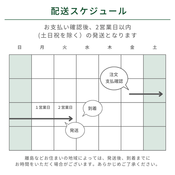 ラベンダー　サシェ　ハーブ　ドライフラワー　リネン　巾着　ギフト　プチギフト　クローゼット　匂い袋　母の日 14枚目の画像