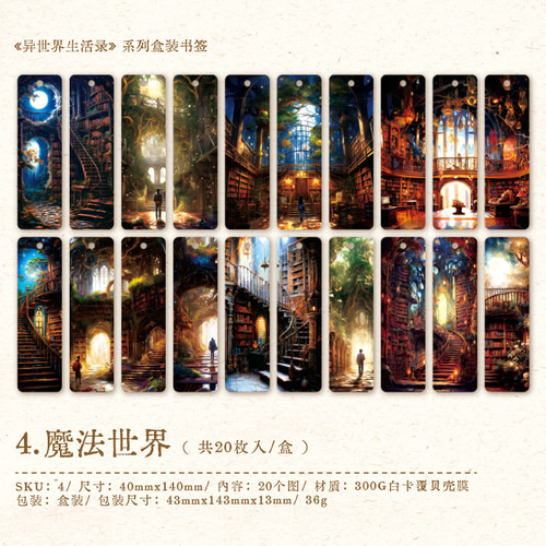 P150】コラージュ 素材 紙ものセット 海外 シート 4種 風景 素材紙