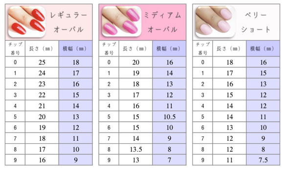 ニュアンスネイル　ゴールド　ジェルネイル　艶なしマット　　ミラーフレンチ　シンプルネイル　 5枚目の画像