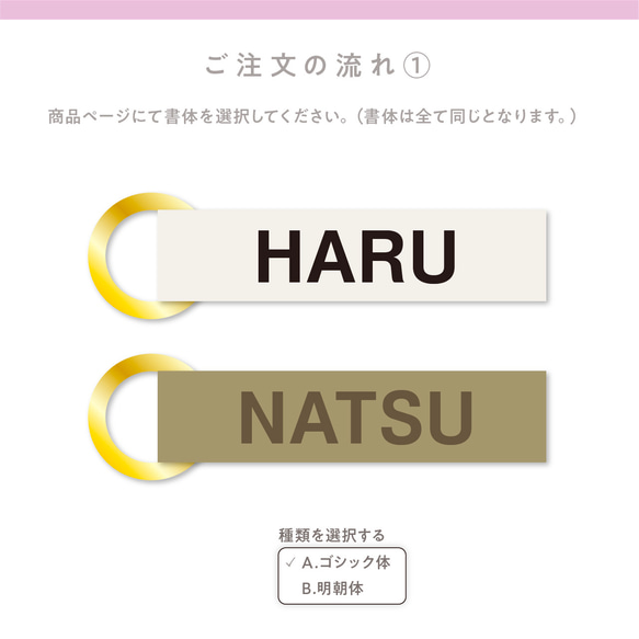 [大口注文ページ]お名前キーホルダー 刺繍 名入れ ネームタグ *** **** 卒園 haru ★+*☆+*★+*☆+*★+*☆+*★+*☆ xls ods