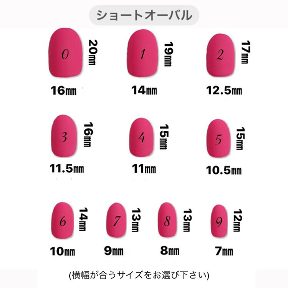  第7張的照片